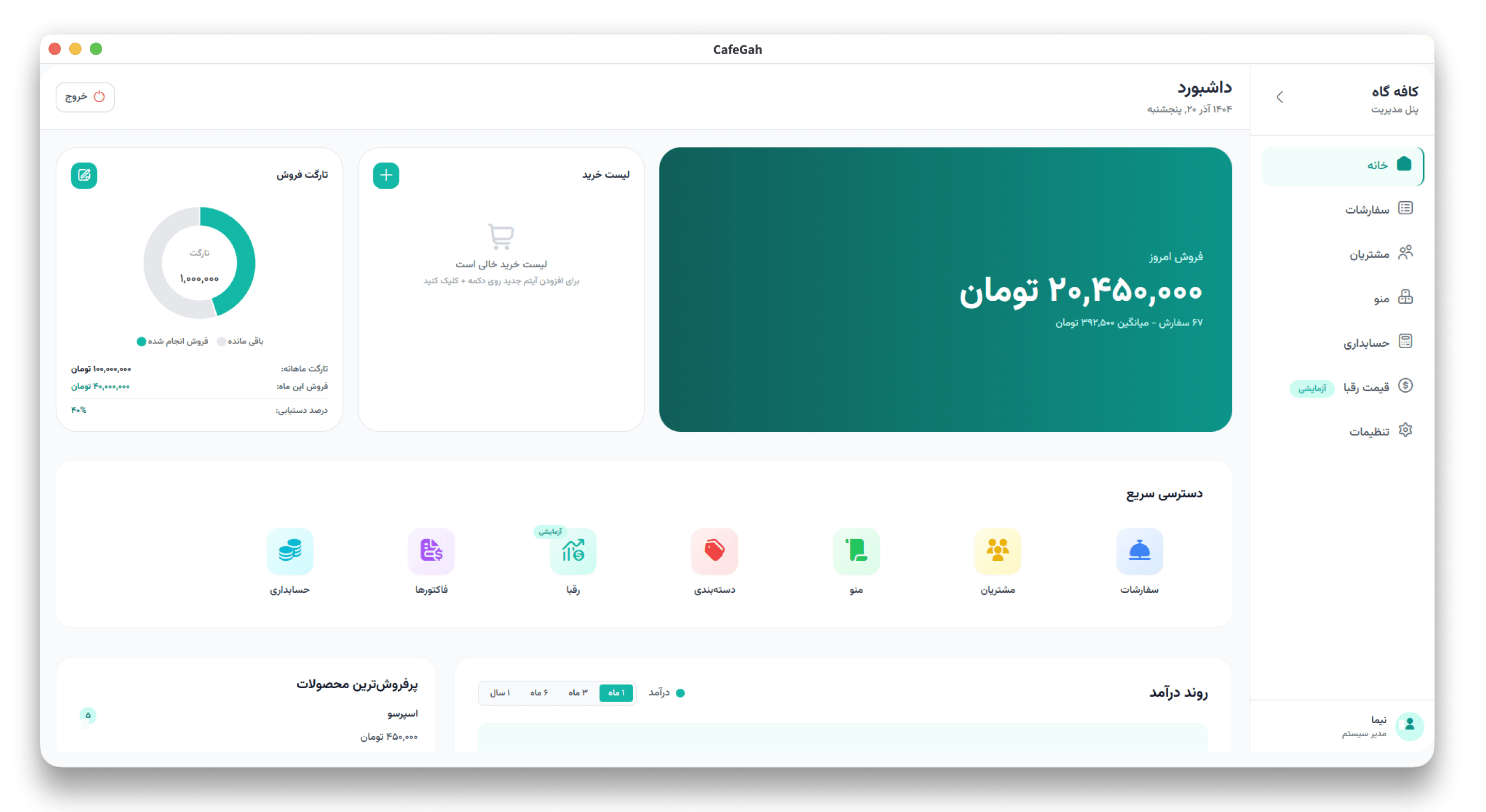 کافه گاه